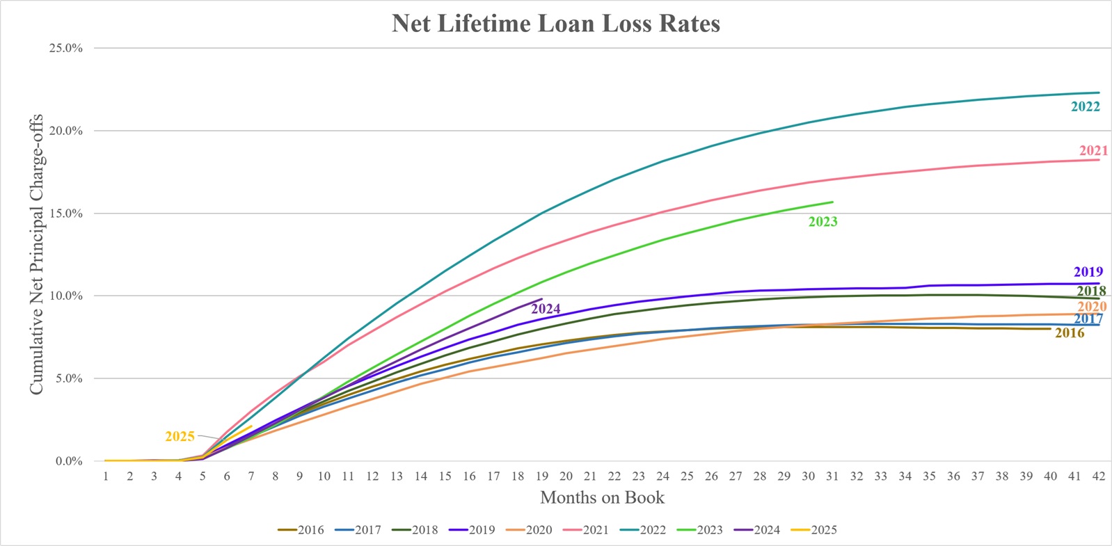 NLLL TNR 10-Q.jpg
